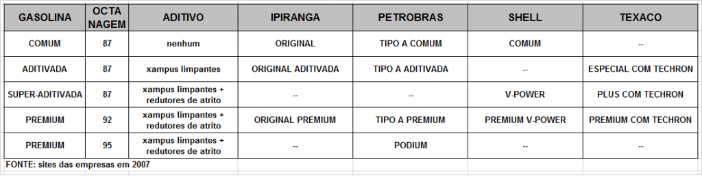 mapagasol2007